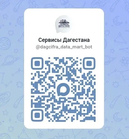 Сервисы Дагестана